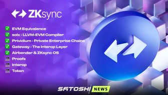 На следующей неделе ожидаются важные анонсы от ZKsync