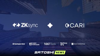 Банки США создают сеть токенизированных депозитов на базе платформы Prividium от ZKsync